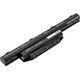 1x Batteri BPS229 2200mAh