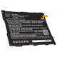 1x Battery (7300mAh, 3.8V)