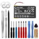 1x Batteri PR-285083 1500mAh + Verktøy