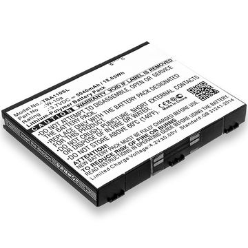 Batteri for Netgear NightHawk M2 / MR2100 5040mAh fra subtel