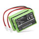 2x Batteri HRMR03, GP80AAAHC3BMX 700mAh